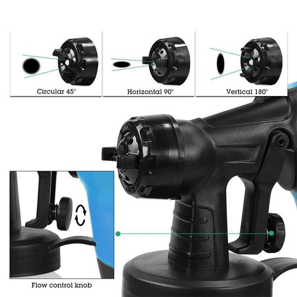 HVLP Hand Held Electric Paint Spray ELITE Gun 400W Portable Painting/Spraying Machine - Fast Painting Tool for Painting Home Wall Wood Furniture and Wood Workings Multicolor – Assorted