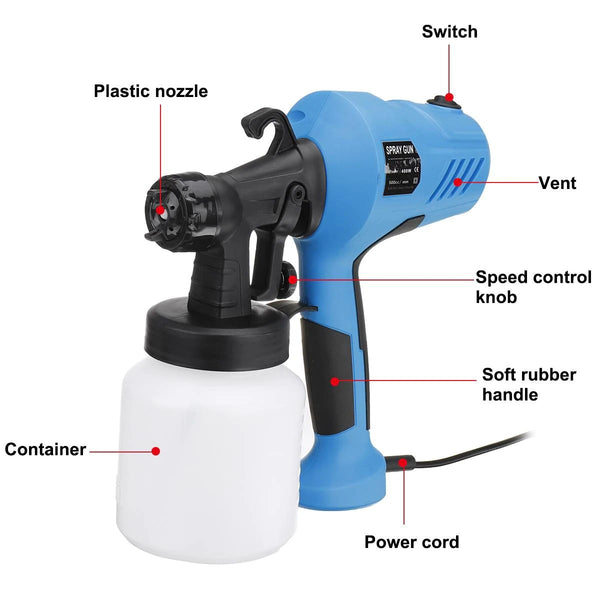 Multipurpose Sanitizer Sprayer Machine (Assorted Colours)